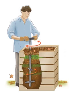 Double-Up Compost Aerator -Plant Supports Shop 8612419 aeratorcutaway art